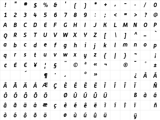 Alwyn BoldOblique  glyph index