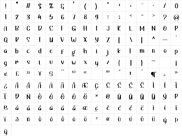 JIRUT Regular  glyph index