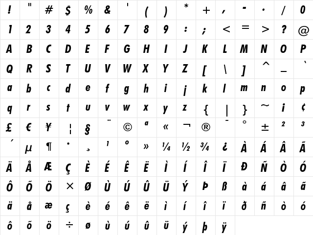Futura Bold Condensed Italic  glyph index