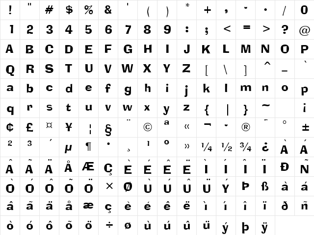 Alor Narrow Normal  glyph index