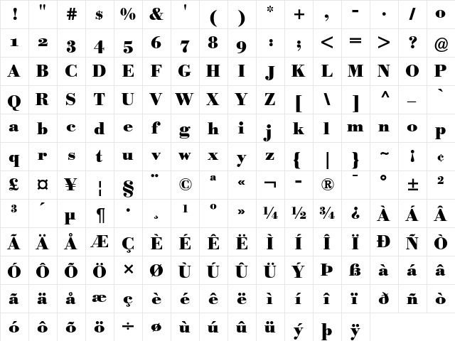 Bodoni BE Bold OsF  glyph index