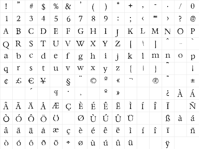 BernsteinAntique-Light Regular  glyph index
