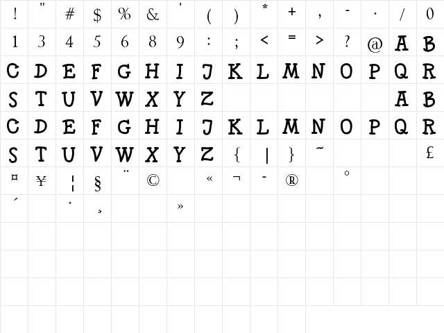 SKITTLE Regular  glyph index