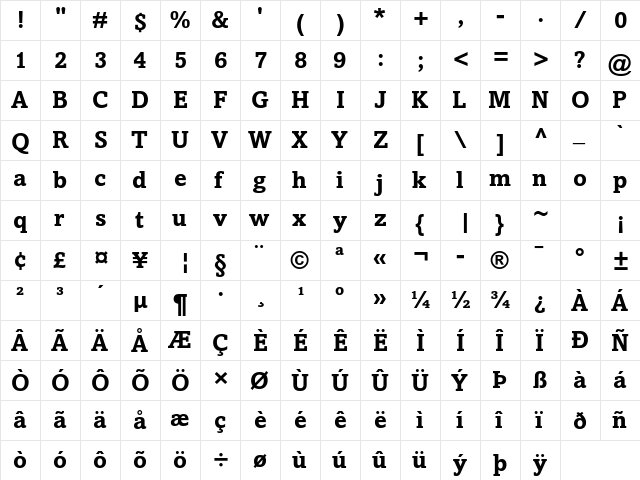 Amasis eText Bold  glyph index