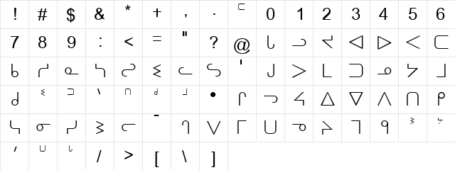 Ojibway Normal  glyph index