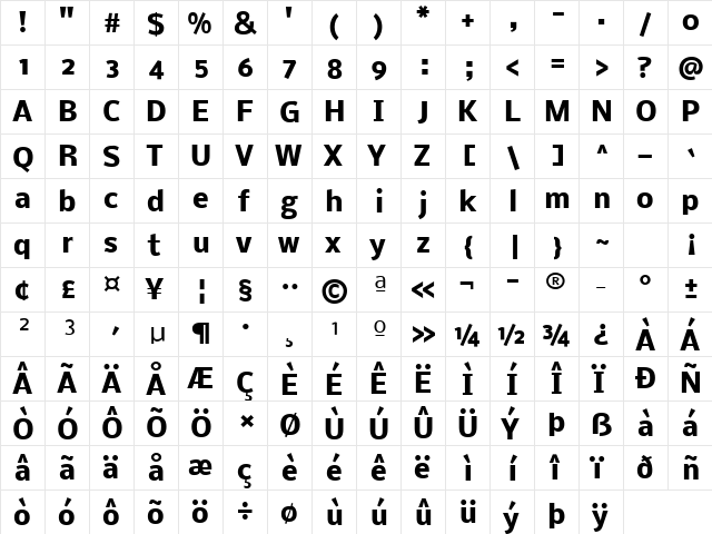 Nobile Bold  glyph index