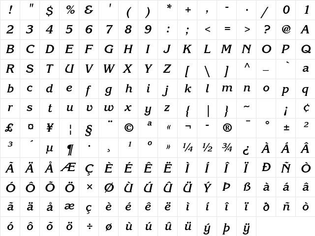 ITC Korinna Std Bold Kursiv  glyph index