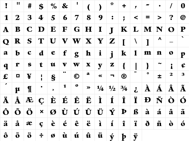 Guardi 95 Black  glyph index