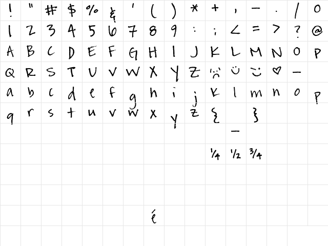 Amanda's Hand Regular  glyph index