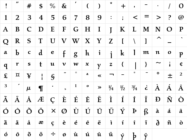 ITC Kallos LT Std Medium  glyph index