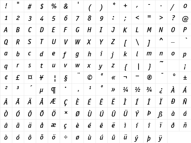 OfficinaSanOSITCTT MediumIta  glyph index