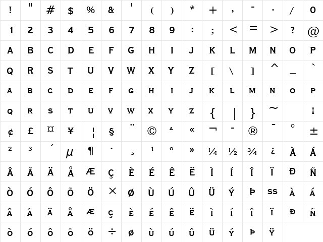 CopprplGoth BdCn BT Bold  glyph index