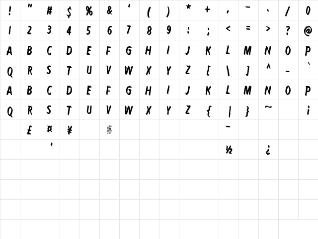 Karmakooma Regular  glyph index