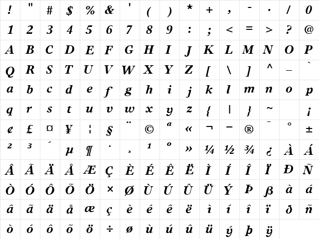 GrecoEuropaSSK Bold Italic  glyph index