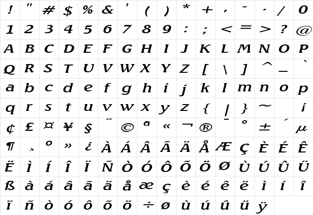 Beach Extended Italic  glyph index