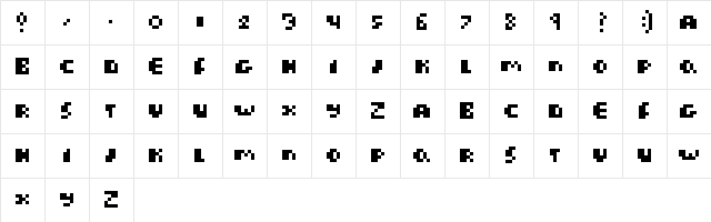 macaron Regular  glyph index