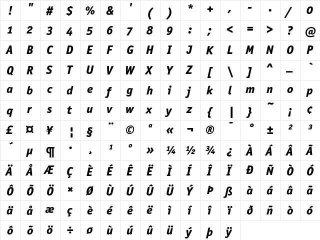 OfficinaSansITC ExtraBold Italic OS  glyph index