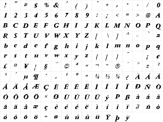 Vendome ICG BoldItalic  glyph index