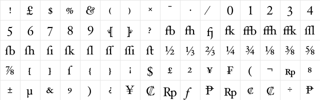 HoeflerText Roman-Alt  glyph index