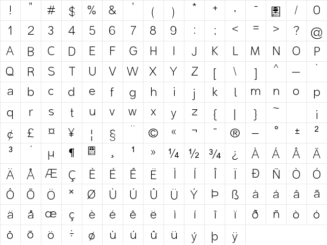 Malter Sans Light Demo Regular  glyph index