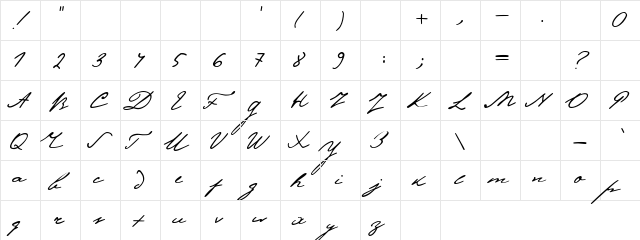 Romeo's Script Regular  glyph index