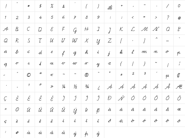 Bienchen SAS Regular  glyph index