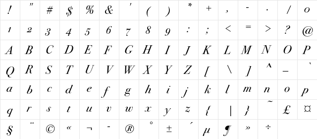 Bodoni72OSC Italic  glyph index