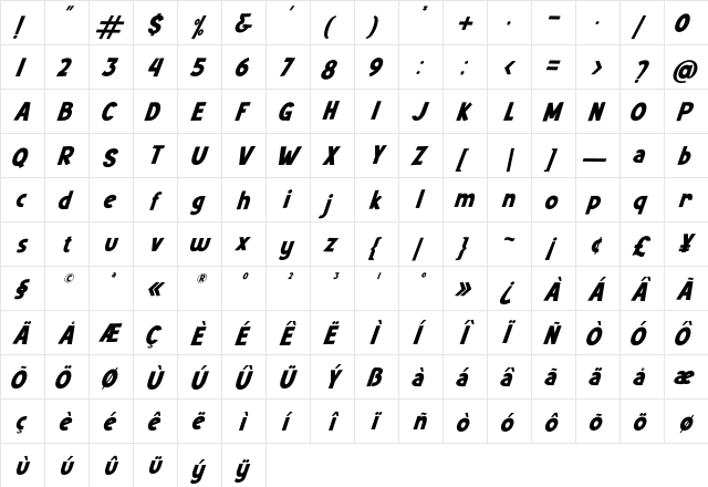 Mutchin Italic Regular  glyph index