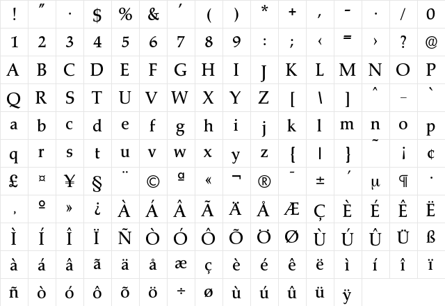 Marathon-Medium Regular  glyph index