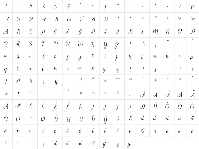Afrile script Regular  glyph index