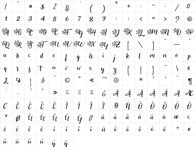 Tiberias Regular  glyph index