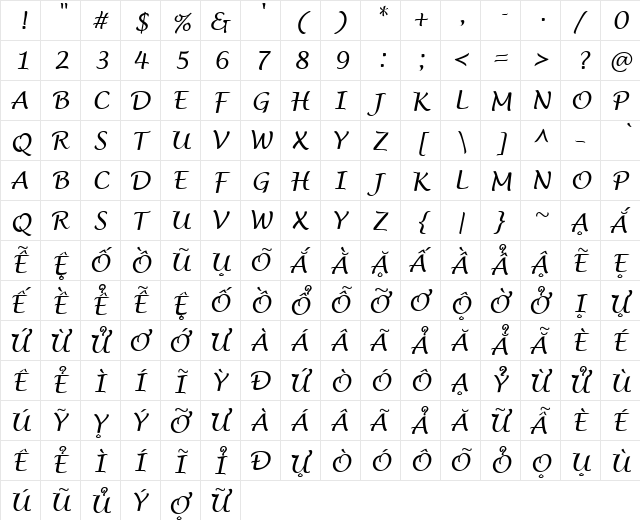 VI Phuong Thuy Hoa Normal  glyph index