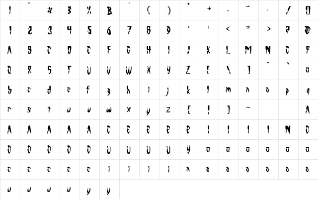 Monsterious Regular  glyph index