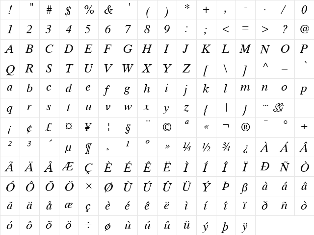 Greco Ten SSi Italic  glyph index