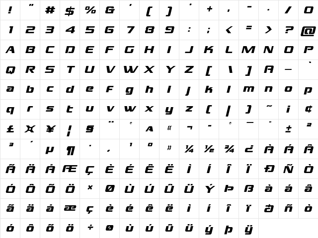 Grand National Italic Italic  glyph index