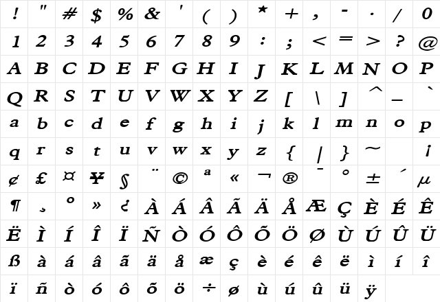 Nadine Condensed Bold Italic  glyph index