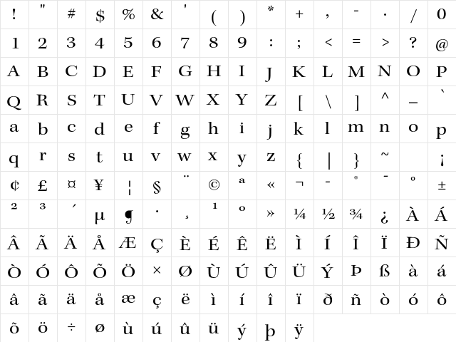 Kepler Std Extended Subhead  glyph index