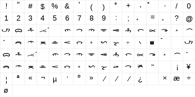Tulak Tulak By AINasution Regular  glyph index