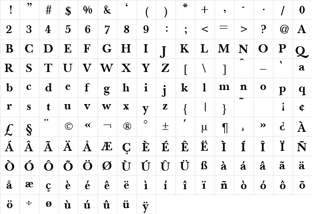 BaselBook Bold  glyph index