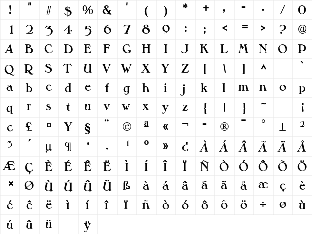 Melbourne Bold  glyph index