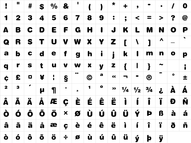 Helvetica Rounded LT Std Black  glyph index