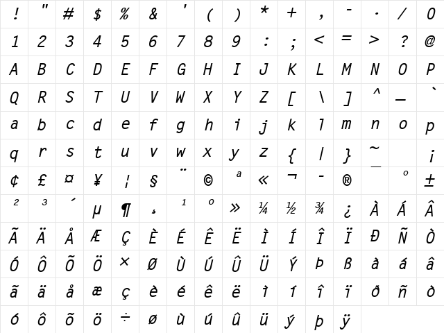 Letter Gothic MT Bold Oblique  glyph index