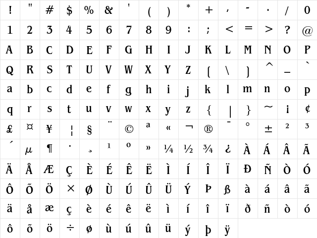 ITC Benguiat Medium Condensed  glyph index