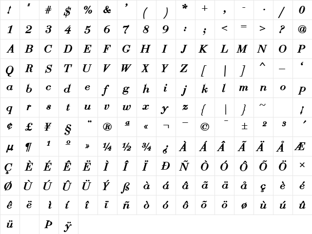 BodoniRecutCondensedSSK Bold Italic  glyph index