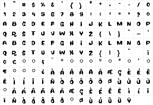 Coffeehouse Medium  glyph index