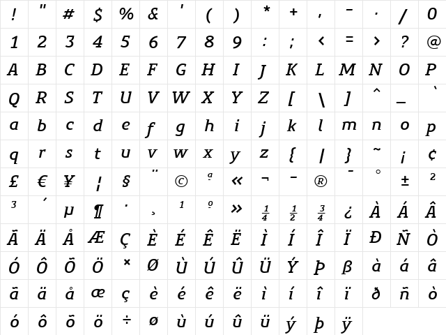 PreciousSerif Bold Italic  glyph index