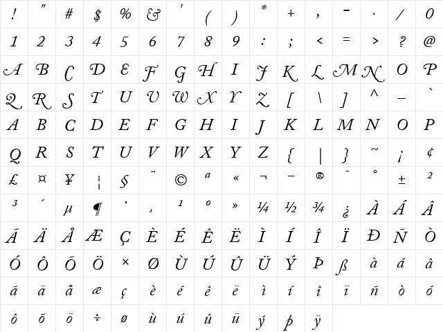 tsp machina 1 caps Italic  glyph index