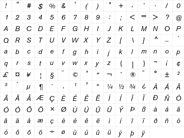 Berthold Akzidenz Grotesk Italic  glyph index