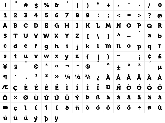 Museo 900  glyph index