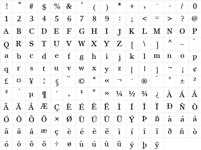 TimesEuropa LT Roman Regular  glyph index